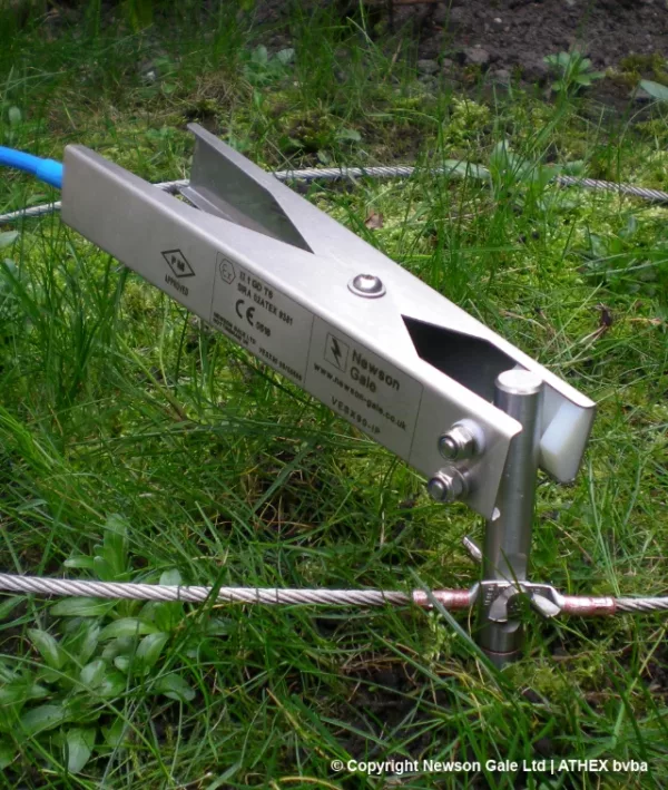 Static Grounding Kit ATEX/EX