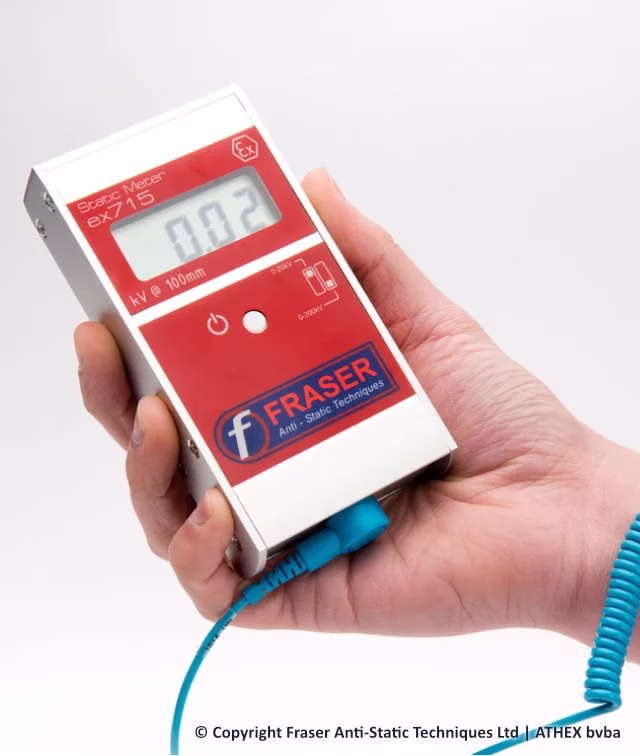 atex explosieveilig meetapparaat statische elektriciteit